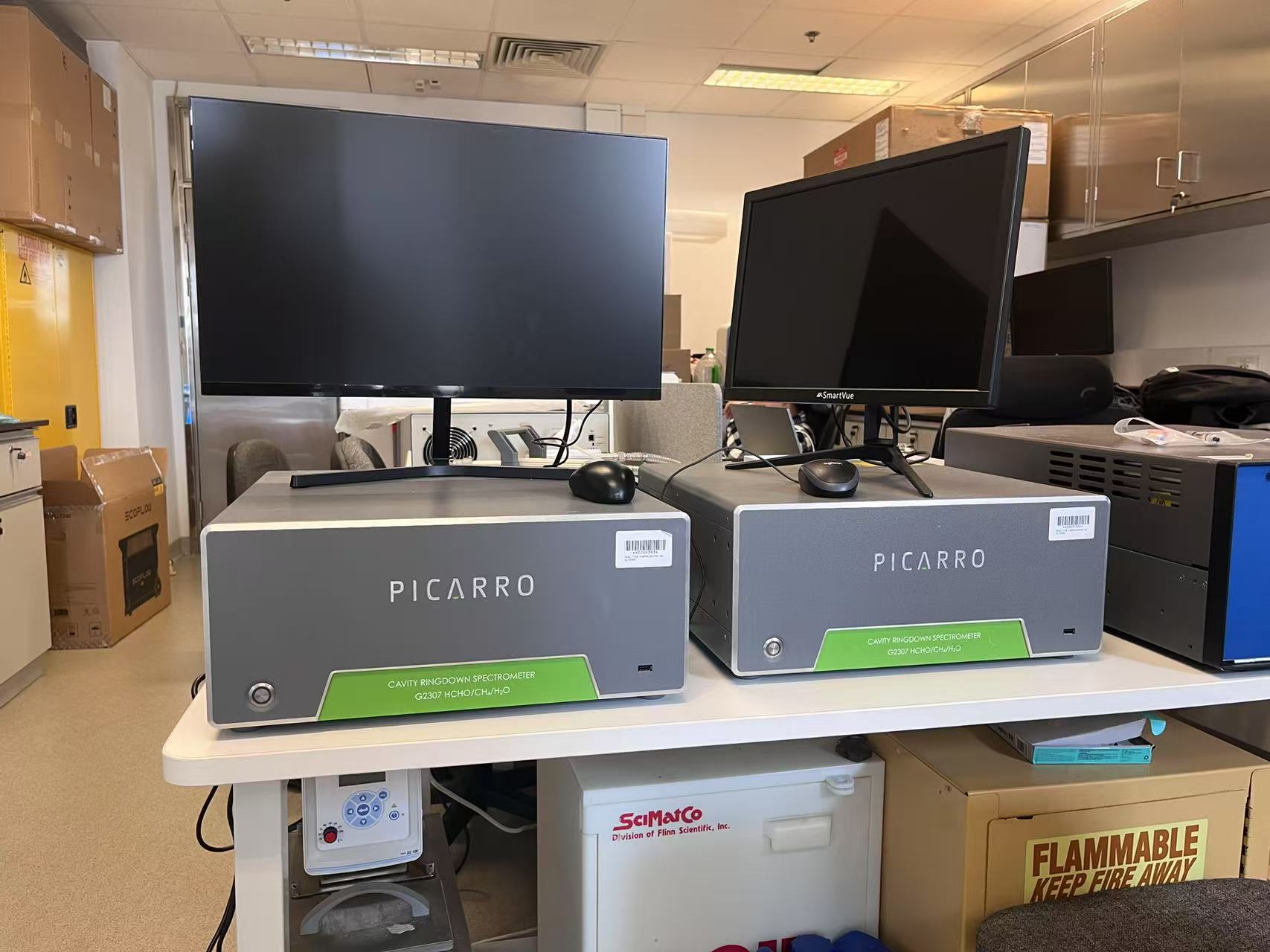 HCHO & CH4 - HKBU instrument