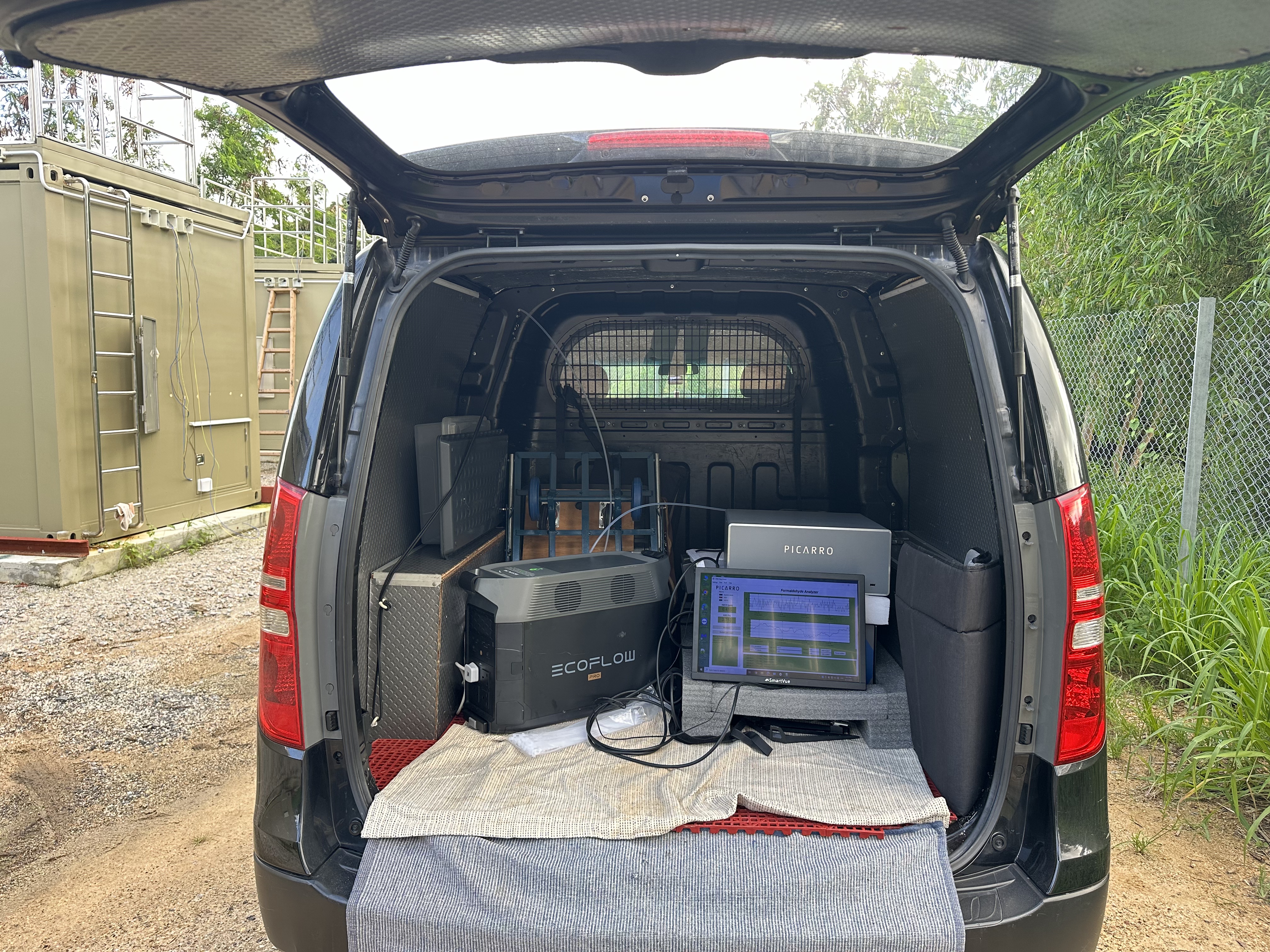 HCHO & CH4 - Tsim Bei Tsui instrument